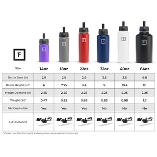 Foto 7 | Foto 7 | Botella De Agua Iron °flask Para Acampar Y Hacer Senderismo, 1,9 L, Con 3 Tapas De Pajita - Venta Internacional.
