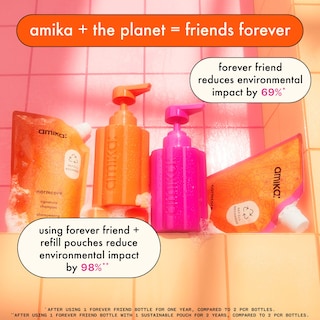Foto 3 | Foto 3 | Botella Rellenable Amika Forever Friend Tritan Plastic - Venta Internacional.
