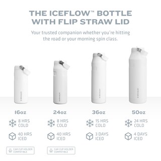Foto 6 | Foto 6 | Botella De Agua Stanley Iceflow Flip Straw 2.0 500 Ml Ash - Venta Internacional.
