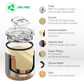 Foto 4 | Foto 4 | Taza De Café Asobu Infinite De Acero Inoxidable 470 Ml Con Revestimiento Cerámico - Venta Internacional.