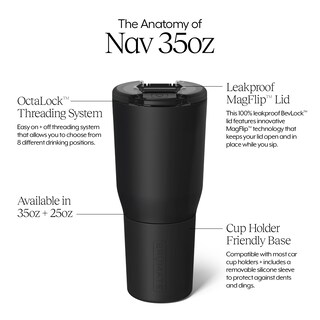 Foto 2 | Foto 2 | Vaso De Viaje Brümate Nav De 1 Litro, 100% A Prueba De Fugas, Acero Inoxidable - Venta Internacional.