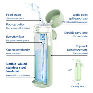 Foto 2 | Foto 2 | Botella De Agua Philips Gozero Everyday Insulated 950 Ml Verde - Venta Internacional.