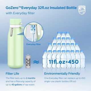 Foto 6 | Foto 6 | Botella De Agua Philips Gozero Everyday Insulated 950 Ml Verde - Venta Internacional.