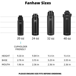 Foto 6 | Foto 6 | Botella De Agua Fanhaw De Acero Inoxidable Aislante De 600 Ml Con 2 Tapas - Venta Internacional.