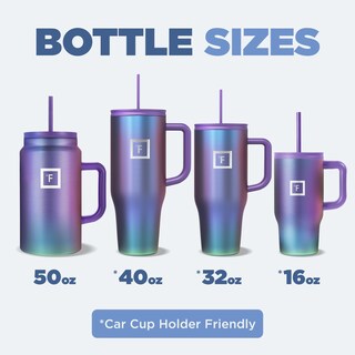 Foto 6 | Foto 6 | Taza Aislante Iron °flask Co-pilot Con Pajita Y Tapa Abatible, 1,2 L - Venta Internacional.