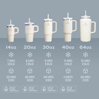 Foto 4 | Foto 4 | Vaso Stanley Quencher H2.0 Con Mango Y Pajita, 400 Ml, Crema - Venta Internacional.