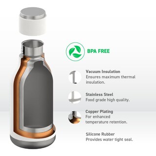Foto 4 | Foto 4 | Botella Asobu Urban Insulated De Acero Inoxidable 473 Ml Blanca - Venta Internacional.