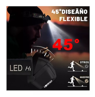 Foto 3 | Foto 3 | Lámpara Cabeza Led Linterna Minera Recargable USB con Sensor Negro