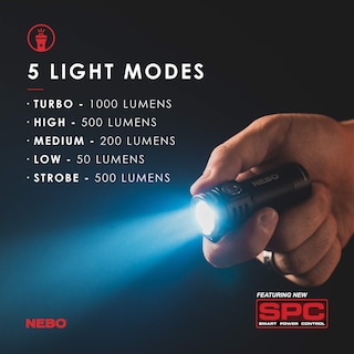 Foto 2 | Foto 2 | Linterna De Bolsillo Nebo Torchy De 1000 Lúmenes Led Recargable - Venta Internacional.