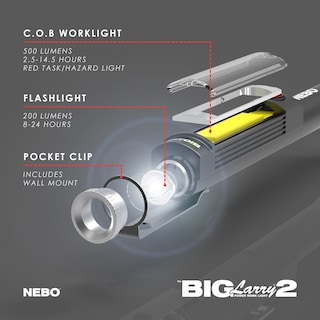 Foto 4 | Foto 4 | Lámpara De Trabajo Nebo Big Larry 2 Power 500 Lm Con Clip Y Base Magnética - Venta Internacional.