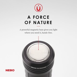 Foto 6 | Foto 6 | Linterna Led Táctica Nebo Slyde+ De 400 Lúmenes Con Luz De Trabajo - Venta Internacional.