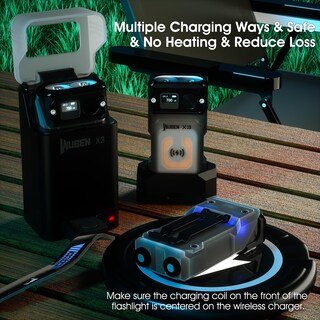Foto 4 | Foto 4 | Linterna Wuben X3 Mini 700lm Recargable Ip65 A Prueba De Agua - Venta Internacional.