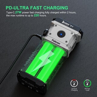 Foto 5 | Foto 5 | Linterna Wuben X1 Recargable 12000 Lúmenes 200h Ip55 - Venta Internacional.
