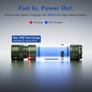 Foto 4 | Foto 4 | Linterna Táctica Wuben L3 Recargable 3000 Lm 4800 Mah Ip68 - Venta Internacional.