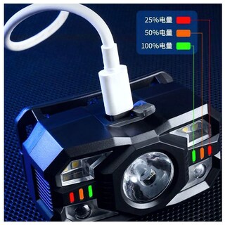 Foto 8 | Foto 8 | Lampara Linterna Tipo Minero Led Sensor De Mano Ajustable 45° Recargable