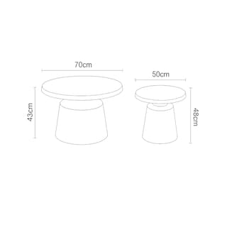 Foto 3 | Foto 3 | Mesa Oca Alda