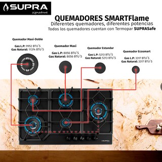 Foto 5 | Foto 5 | Parrilla De Gas Spyder 87 | 5 Quemadores | Cristal Negro Mate | Empotrable