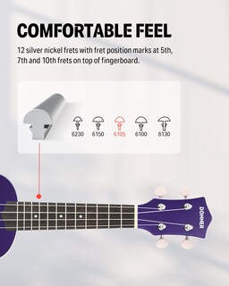 Foto 3 | Foto 3 | Kit De Ukelele Donner Soprano Para Principiantes De 21 Pulgadas - Venta Internacional.