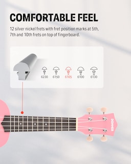 Foto 3 | Foto 3 | Ukelele Soprano Donner Para Principiantes, 21 Pulgadas, Rosa, Con Paquete - Venta Internacional.