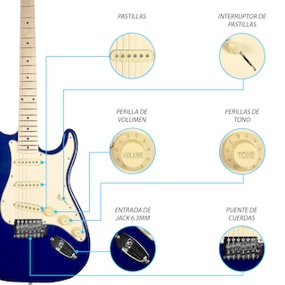 Foto 3 | Foto 3 | Paquete Guitarra Eléctrica Jethro Series By Steelpro 026 Orientación De La Mano Diestro