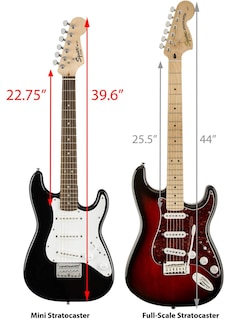 Foto 5 | Foto 5 | Guitarra Eléctrica Fender Squier Mini Strat 3/4 Kids Black - Venta Internacional.