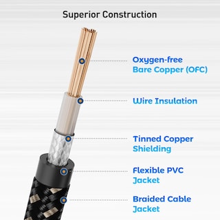 Foto 5 | Foto 5 | Instrument Cable Matters, Paquete De 2 Unidades, Trenzado, 6 Pies 1/4 Ts - Venta Internacional.