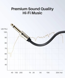 Foto 4 | Foto 4 | Cable De Instrumentos Gearit De 3 M, Paquete De 2 Unidades, 6,35 Mm Ts Macho A Macho - Venta Internacional.
