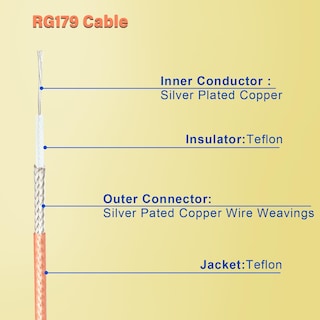 Foto 3 | Foto 3 | Cable Sdi Xrds-rf Flexible 3g Hd-sdi Bnc A Bnc De 2 Pies (2 Piezas) - Venta Internacional.