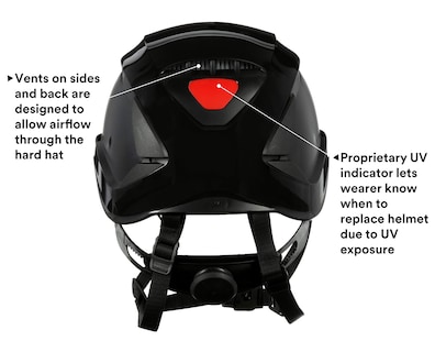 Foto 5 | Foto 5 | Casco De Seguridad 3m Securefit X5012v-ansi Estilo Escalada Negro - Venta Internacional.