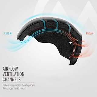 Foto 5 | Foto 5 | Casco De Esquí Outdoormaster Kelvin Para Hombres, Mujeres Y Jóvenes, Color Negro - Venta Internacional.