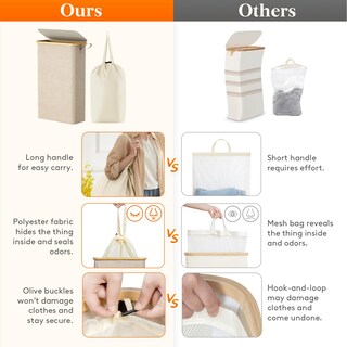 Foto 3 | Foto 3 | Cesto De Ropa Lifewit De 65 Litros Con Tapa Y Bolsa Extraíble, Color Beige - Venta Internacional.