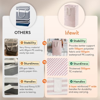 Foto 3 | Foto 3 | Cesto de Ropa Lifewit 2 Unidades Piezas Rosas - Venta Internacional