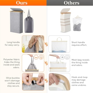 Foto 3 | Foto 3 | Cesto De Ropa Lifewit De 65 Litros Con Tapa Y Bolsa Extraíble, Color Gris - Venta Internacional.