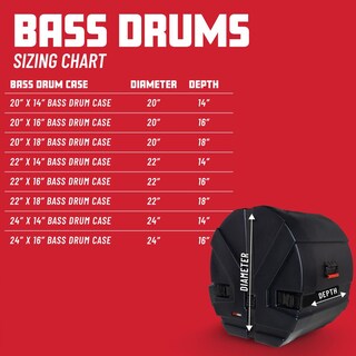 Foto 5 | Foto 5 | Funda Para Bombo Gator Grooves, 14 X 22 Pulgadas, Moldeada Por Rotación - Venta Internacional.