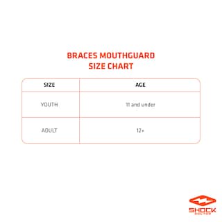 Foto 6 | Foto 6 | Aparatos Ortopédicos Dobles Mouth Guard Shock Doctor Con Correa Para Casco - Venta Internacional.