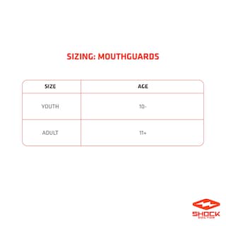 Foto 5 | Foto 5 | Protector Bucal Shock Doctor Pro Que Absorbe Los Golpes, Ajuste Personalizado - Venta Internacional.