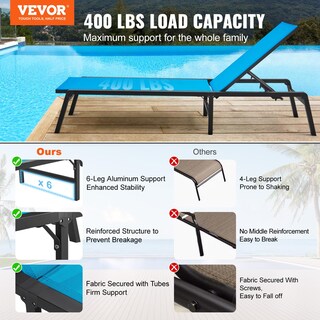 Foto 2 | Foto 2 | Tumbonas Vevor De Aluminio De 5 Posiciones, Color Azul, Para Exteriores - Venta Internacional.