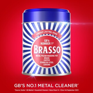 Foto 2 | Foto 2 | Guata Metálica Para Pulir Metal Brasso 75 G Para Latón Cobre Acero Inoxidable - Venta Internacional.