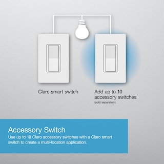 Foto 6 | Foto 6 | Interruptor Inteligente Lutron Claro Dvrf-5ns-bl Para Caseta Led 5a Negro - Venta Internacional.