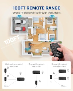 Foto 5 | Foto 5 | Toma de Control Remoto Dewenwils 15a/1875w Rango de 100 Pies Negro - Venta Internacional