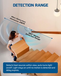 Foto 3 | Foto 3 | Interruptor De Luz Con Sensor De Movimiento Dewenwils Unipolar 5a, Paquete De 2 - Venta Internacional.