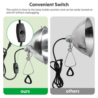 Foto 2 | Foto 2 | Lámpara Clamp Simple Deluxe Con Reflector De Aluminio De 10.5 Pulgadas - Venta Internacional.