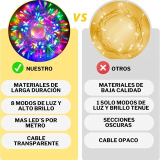Foto 8 | Foto 8 | Serie De Luces Led Navideñas Luxvi 30m Multicolor 300 Leds (4pzs)