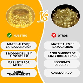 Foto 8 | Foto 8 | Serie De Luces Led Navideñas Luxvi 30m Blanco Cálido 300 Leds (3pzs)
