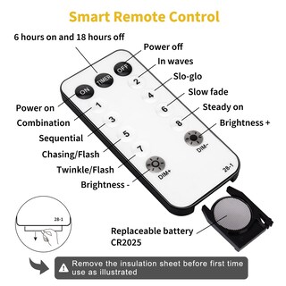 Foto 7 | Foto 7 | Cadena De Luces Minetom Mini Globe 200 Led Fairy, 20 M, Color Blanco Cálido - Venta Internacional.