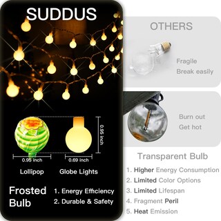 Foto 6 | Foto 6 | Luces Navideñas Suddus Que Funcionan Con Pilas 50 Led Color Blanco Cálido - Venta Internacional.