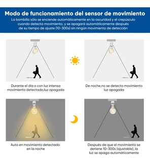 Foto 5 | Foto 5 | 4 Porta Lámpara Sensor De Movimiento 360° Grados Infrarrojo