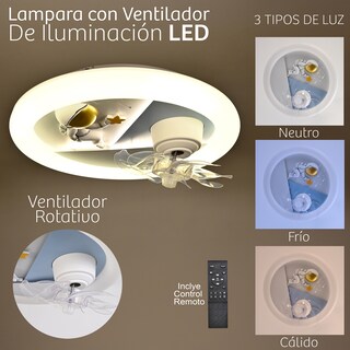 Foto 4 | Foto 4 | Lámpara de Techo Infantil con Ventilador Azul