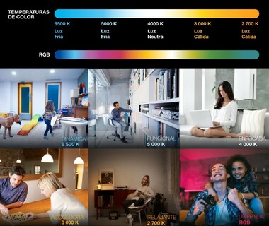 Foto 4 | Foto 4 | Xtellar Lámpara De Lujo Led E27 14.5w Con Luz Cálida Para Interiores Modernos Y Elegantes