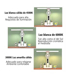 Foto 5 | Foto 5 | Lámpara de Escritorio / Ventilador / Termómetro Belug Blanco